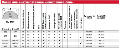УТ-00000019-1